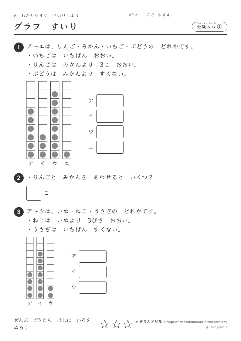 わかりやすくせいりしよう 受験入口① グラフすいりのプレビュー