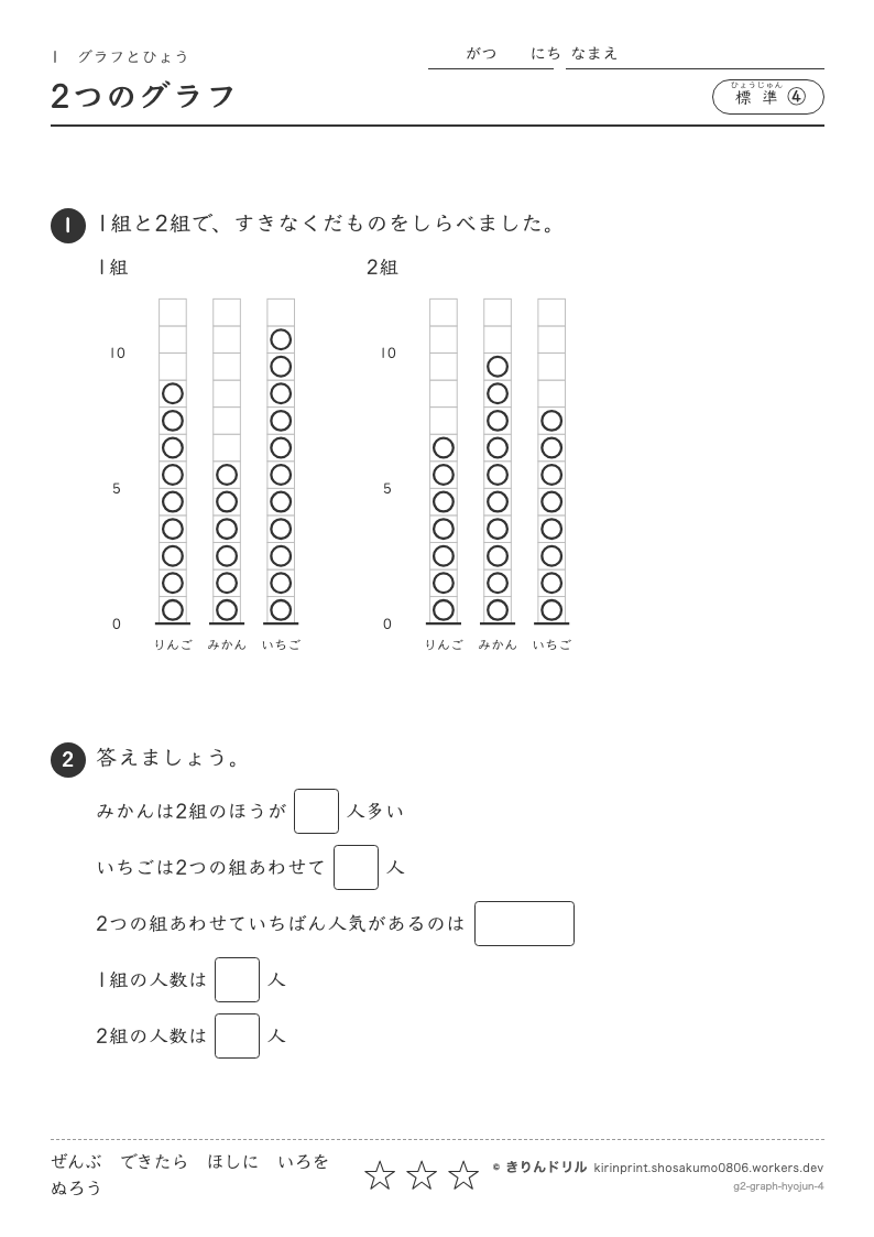 グラフとひょう 標準④ 2つのグラフのプレビュー