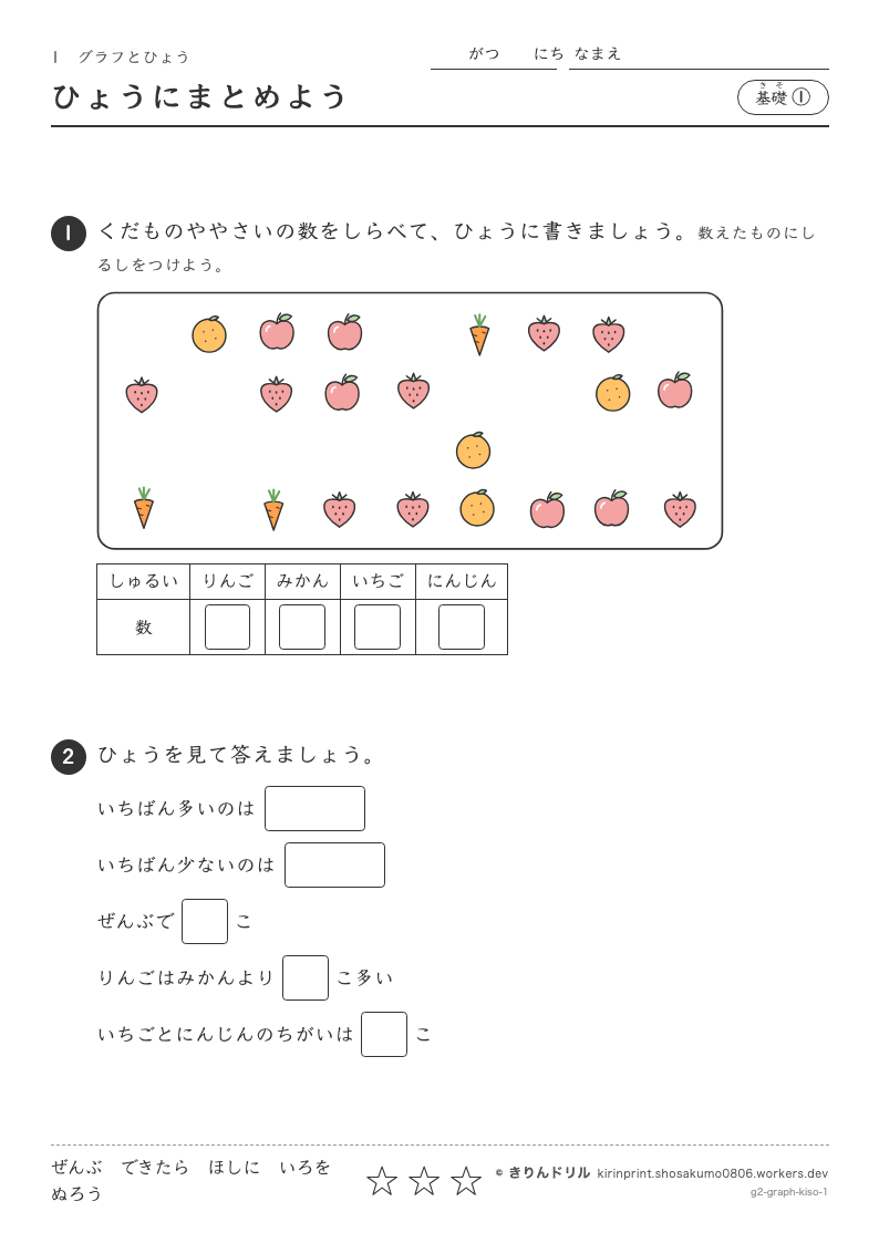 グラフとひょう 基礎① ひょうにまとめようのプレビュー