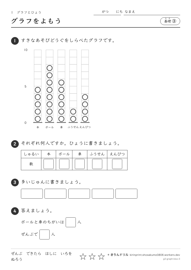 グラフとひょう 基礎③ グラフをよもうのプレビュー