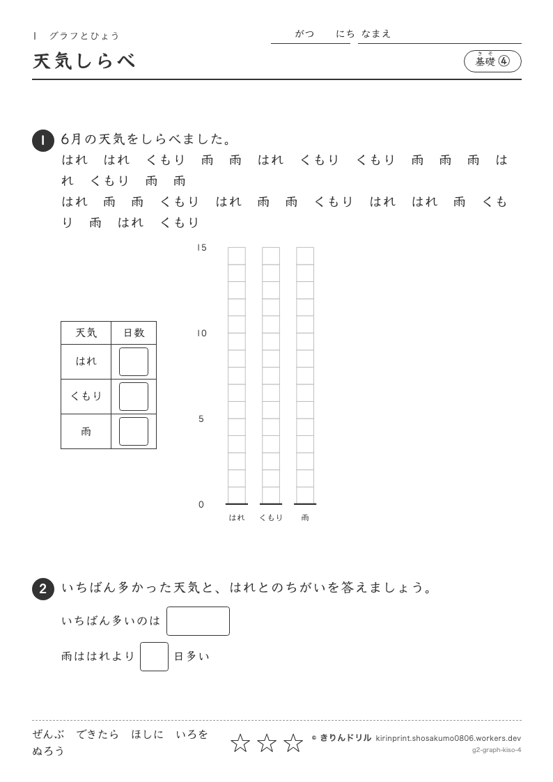 グラフとひょう 基礎④ 天気しらべのプレビュー