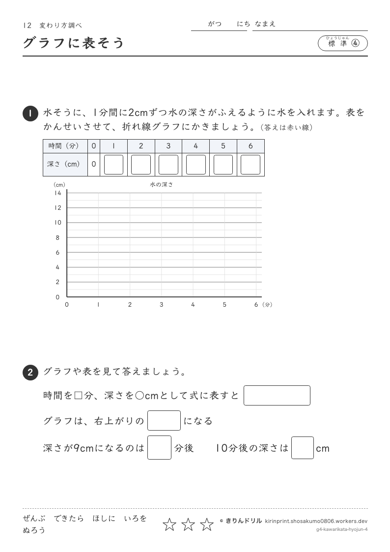 変わり方調べ 標準④ グラフに表そうのプレビュー