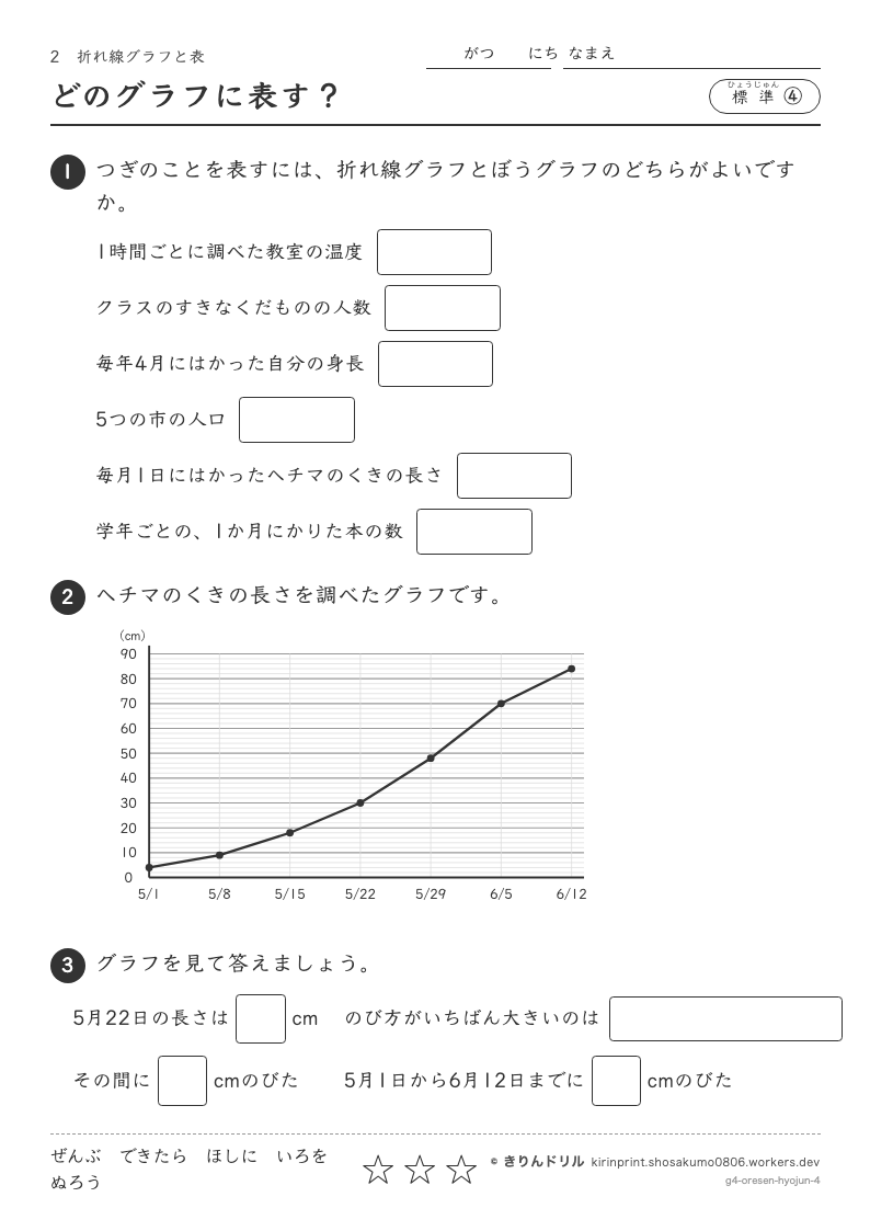 折れ線グラフと表 標準④ どのグラフに表す？のプレビュー