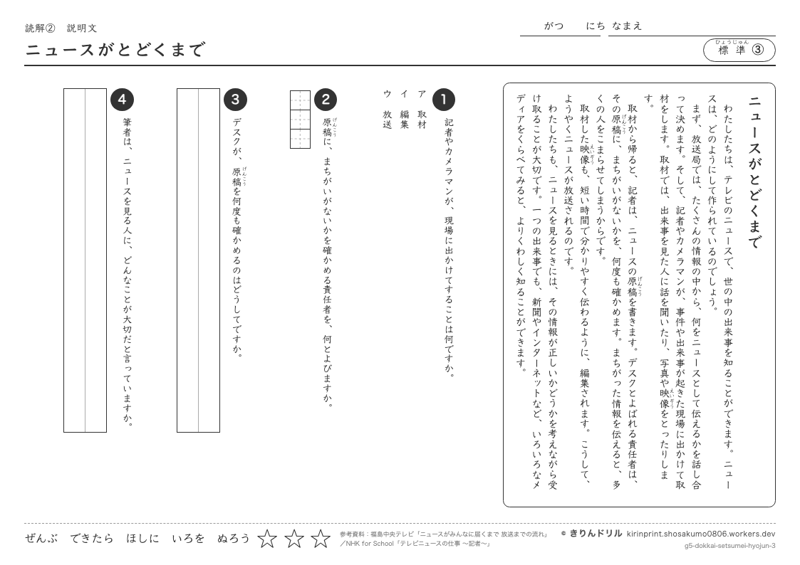 読解 説明文 標準③ ニュースがとどくまでのプレビュー
