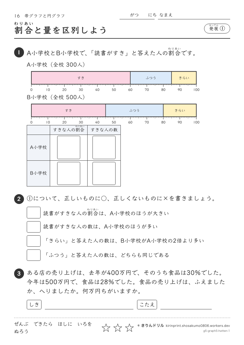帯グラフと円グラフ 発展① 割合と量を区別しようのプレビュー