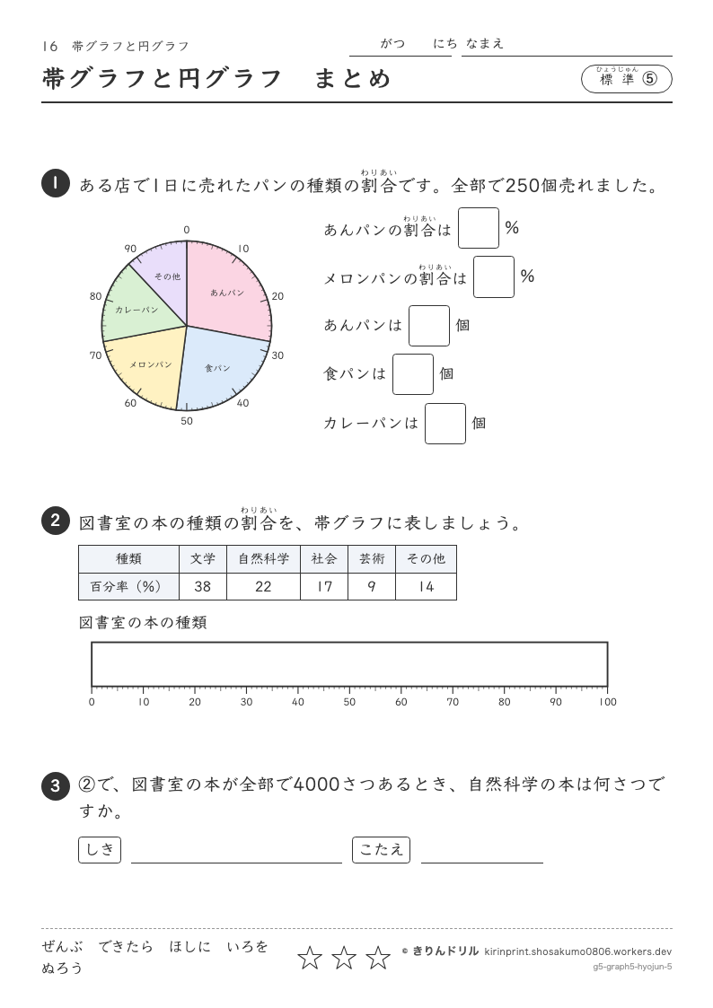 帯グラフと円グラフ 標準⑤ 帯グラフと円グラフまとめのプレビュー