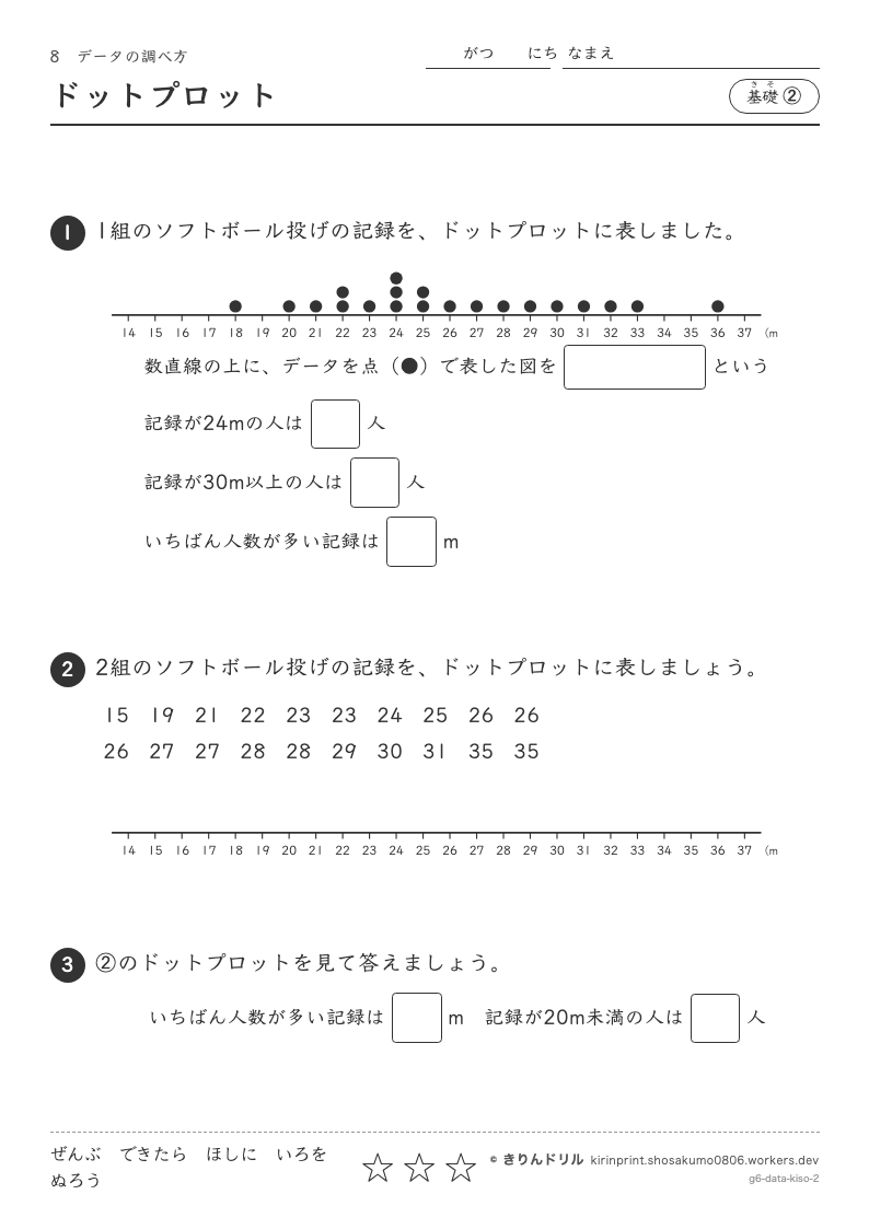 データの調べ方 基礎② ドットプロットのプレビュー