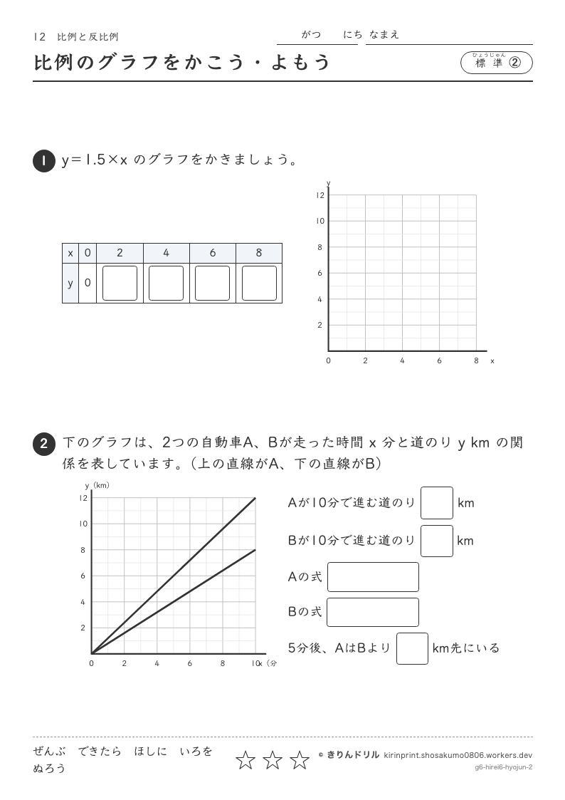 比例と反比例 標準② 比例のグラフをかこう・よもうのプレビュー