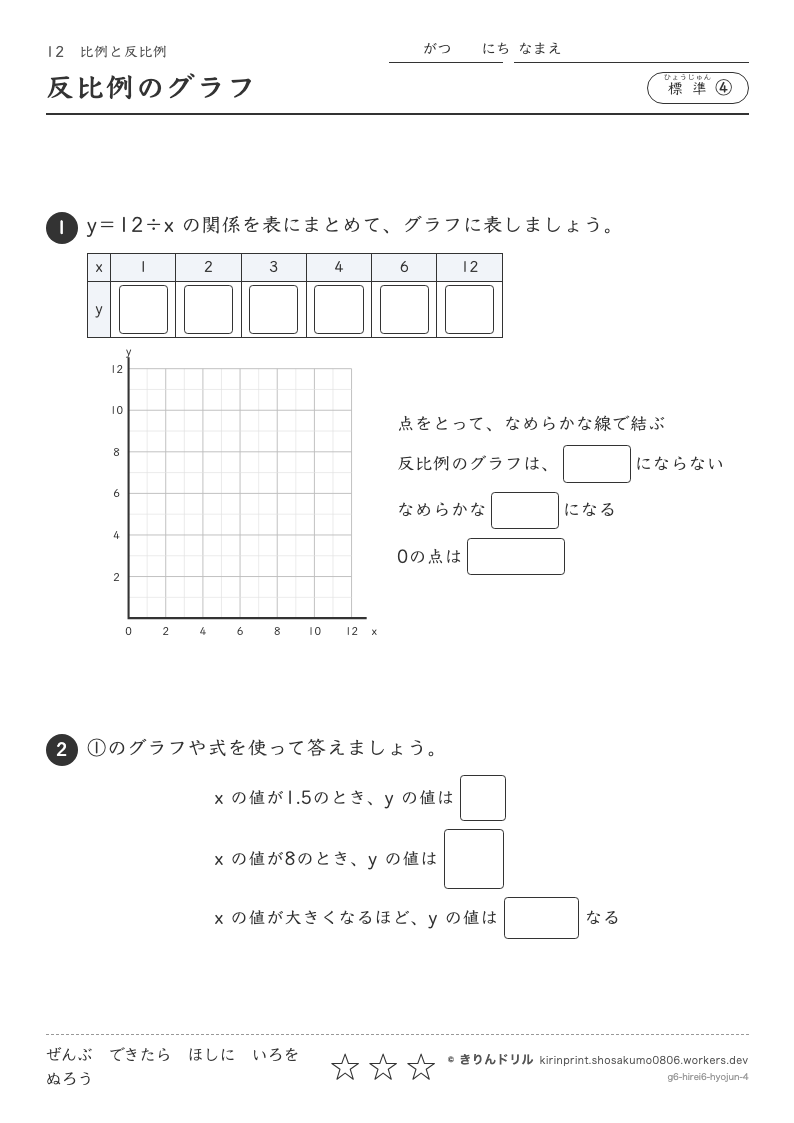比例と反比例 標準④ 反比例のグラフのプレビュー